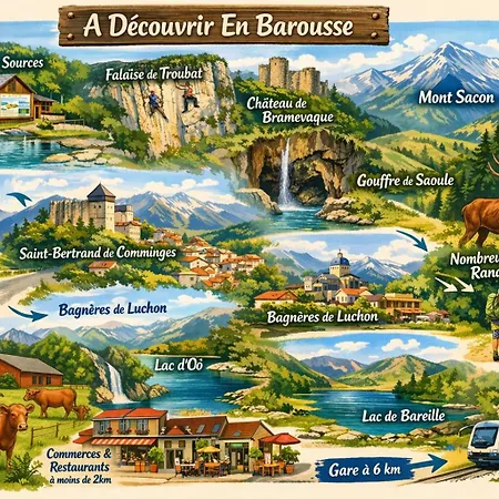 La Parenthese Pyreneenne Ourde